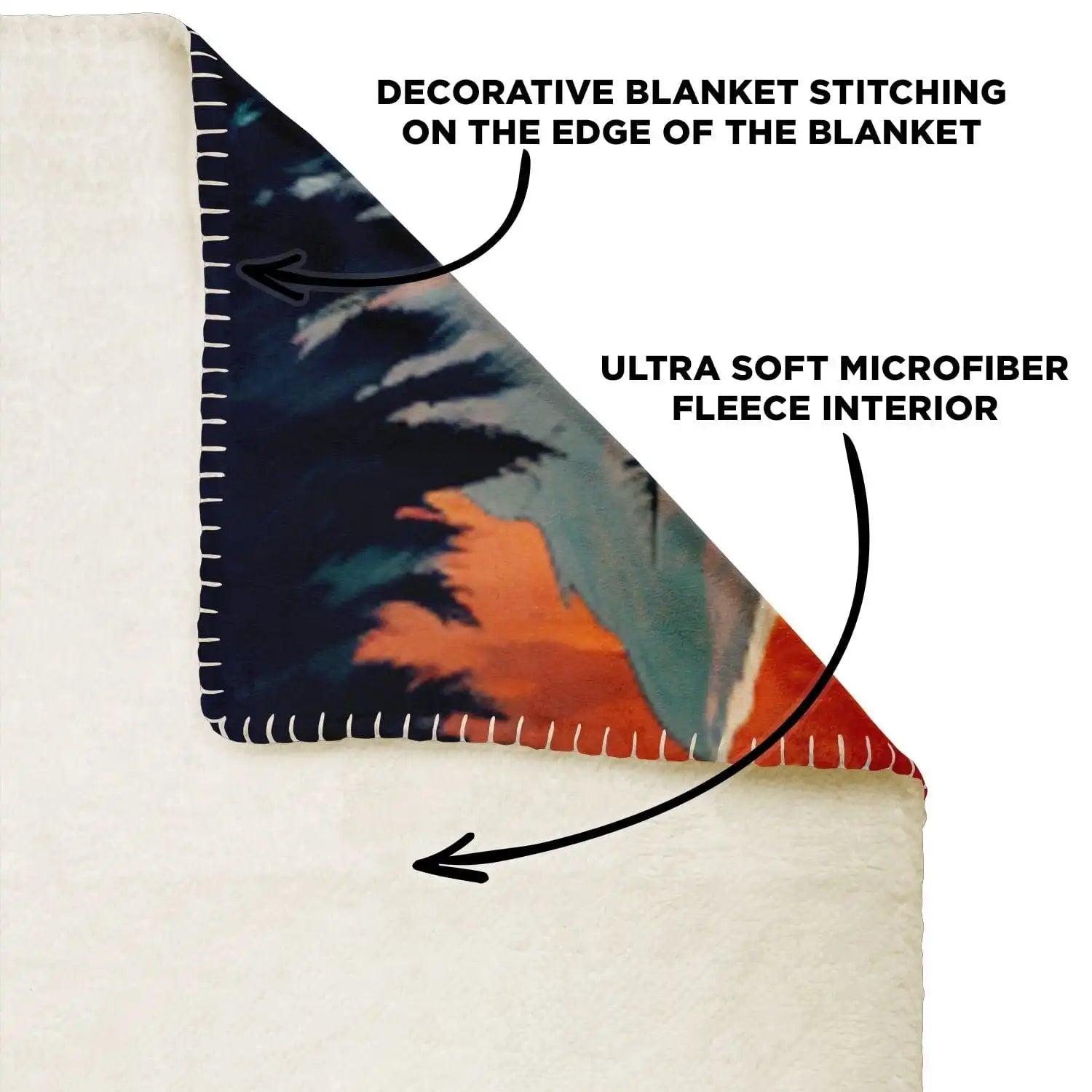 Ultrasoft microfiber fleece blanket